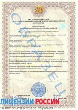 Образец сертификата соответствия (приложение) Волгоград Сертификат ISO 50001